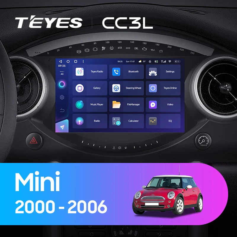 BMW Mini Hatch R50 (2000-2006)