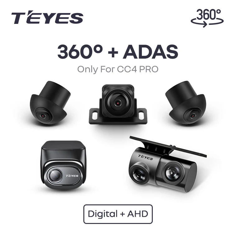 CC4 360 Packages