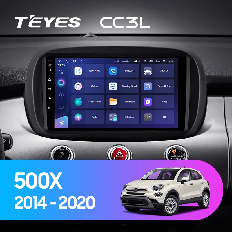 Fiat 500X (2014-2020)