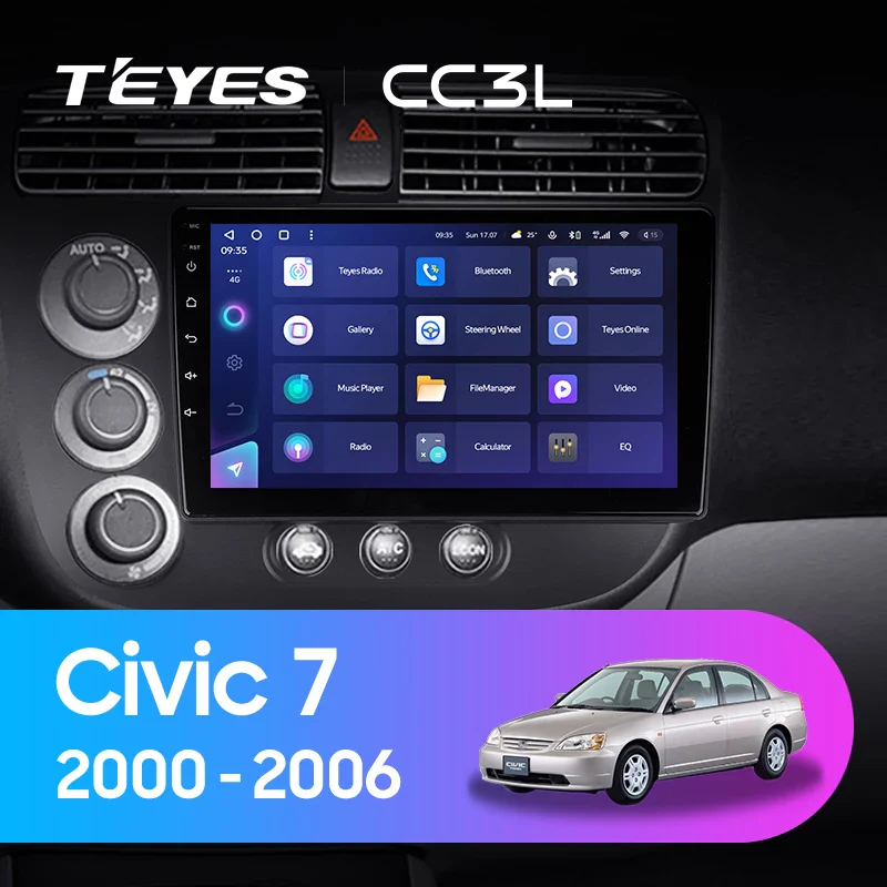 Honda Civic 7 LHD RHD (2000-2006)