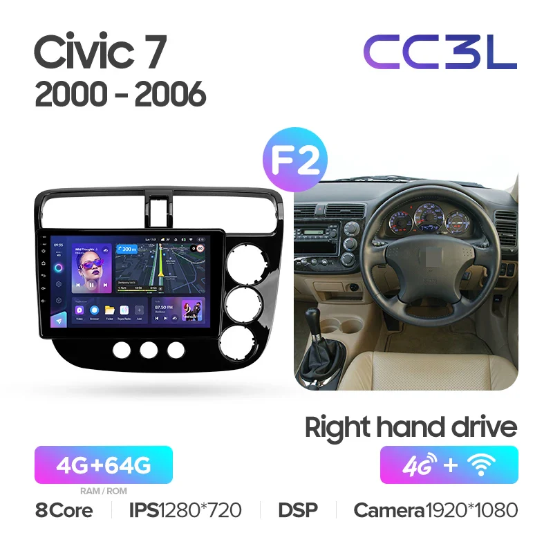 Honda Civic 7 LHD RHD (2000-2006) - Image 9