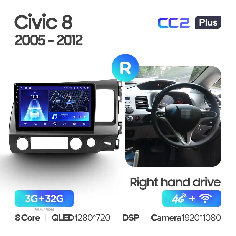Honda Civic 8 FK FN FD (2005-2012) Right Hand Drive - Image 4