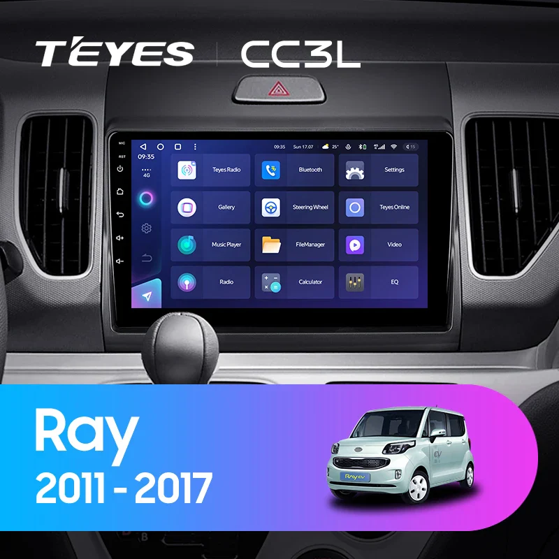 Kia Ray (2011-2017)