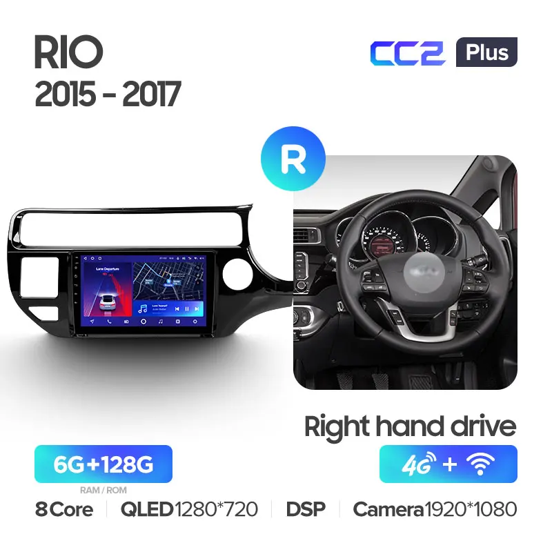 Kia RIO 4 K3 LHD RHD (2015-2017) - Image 9