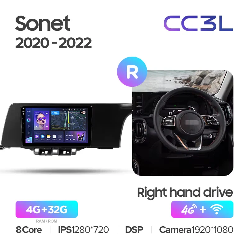 Kia Sonet LHD RHD (2020-2022) - Image 8