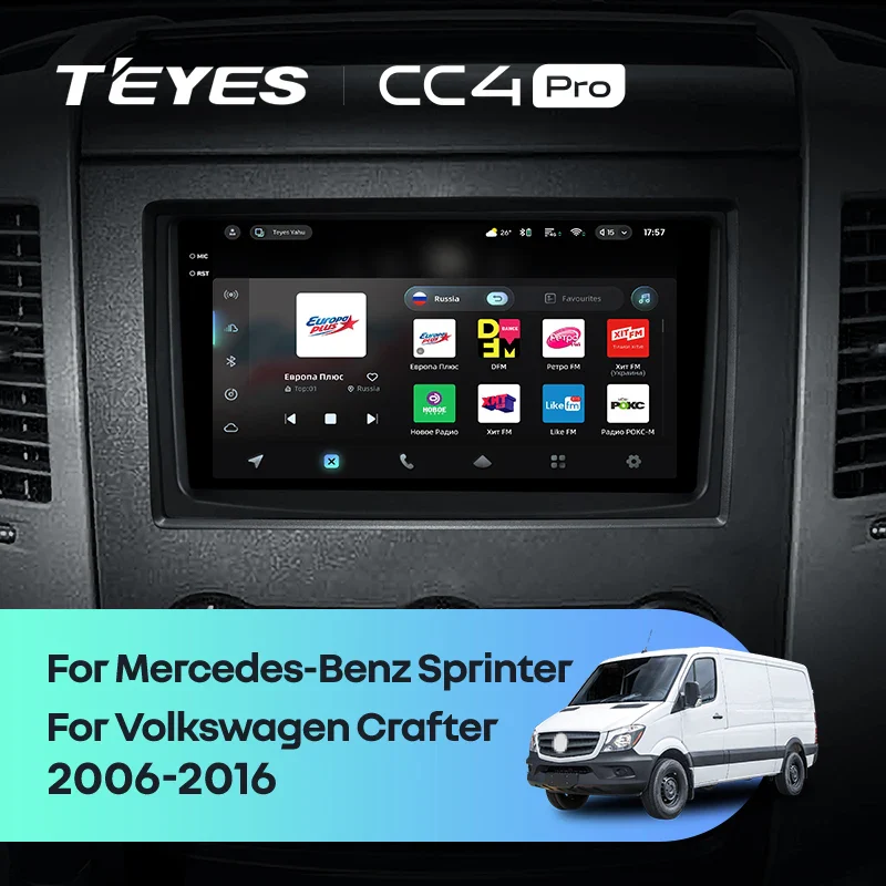 Mercedes-Benz Sprinter / Volkswagen Crafter (2006-2016)