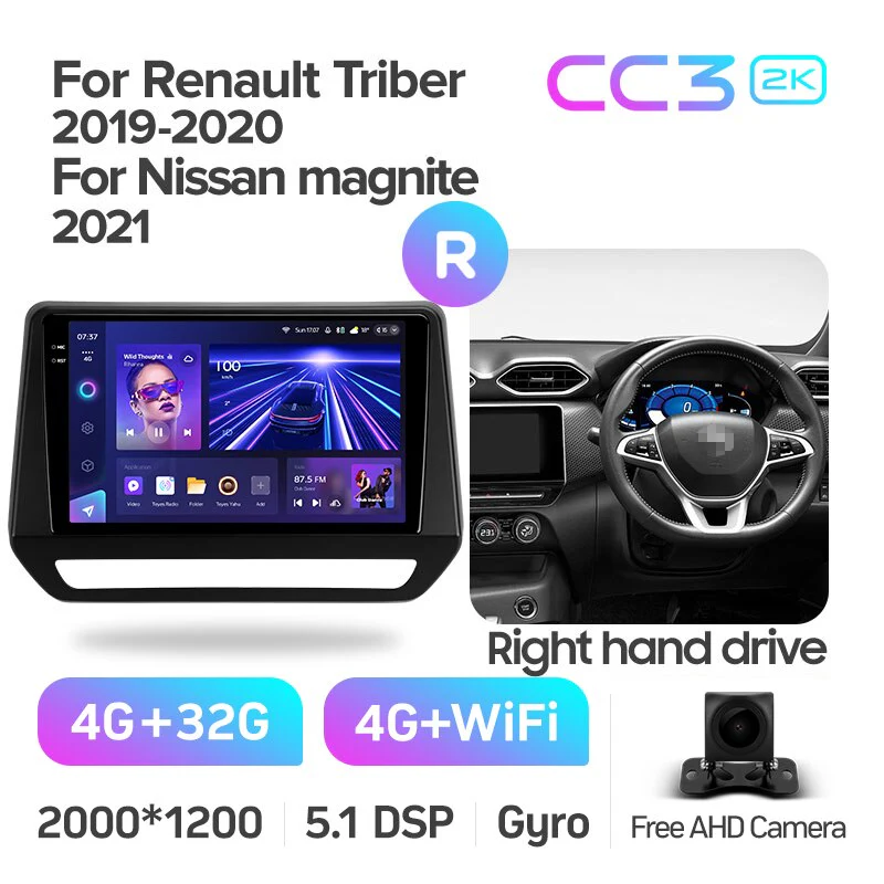 Renault Triber (2019 - 2020) Right hand driver - Image 6