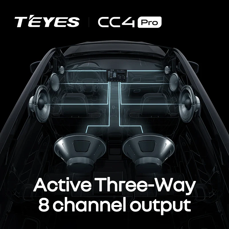 TEYES CC4 PRO 11inch & 13inch - Image 2